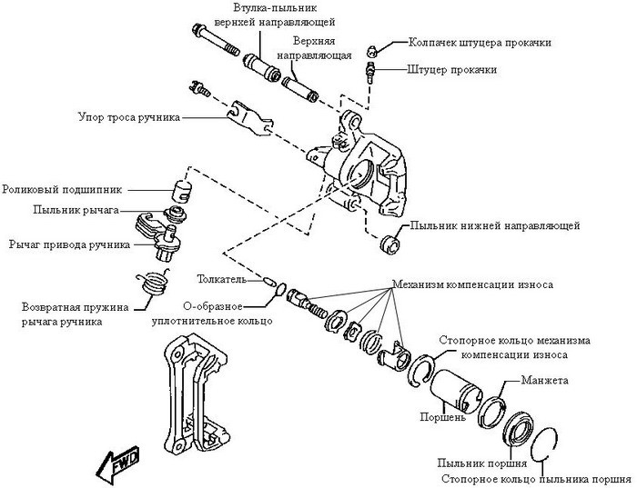 Передний суппорт киа рио 3 схема